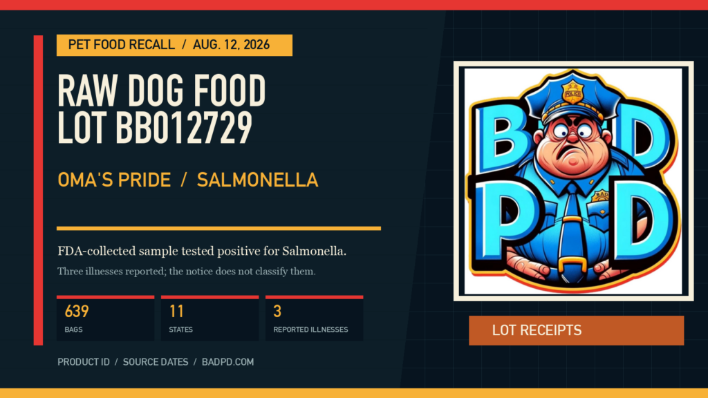 Oma's Pride raw dog food recall for lot BB012729 with Salmonella sample and three reported illnesses