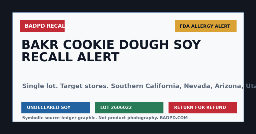 Symbolic BadPD recall graphic for Bakr cookie dough undeclared soy allergy alert.