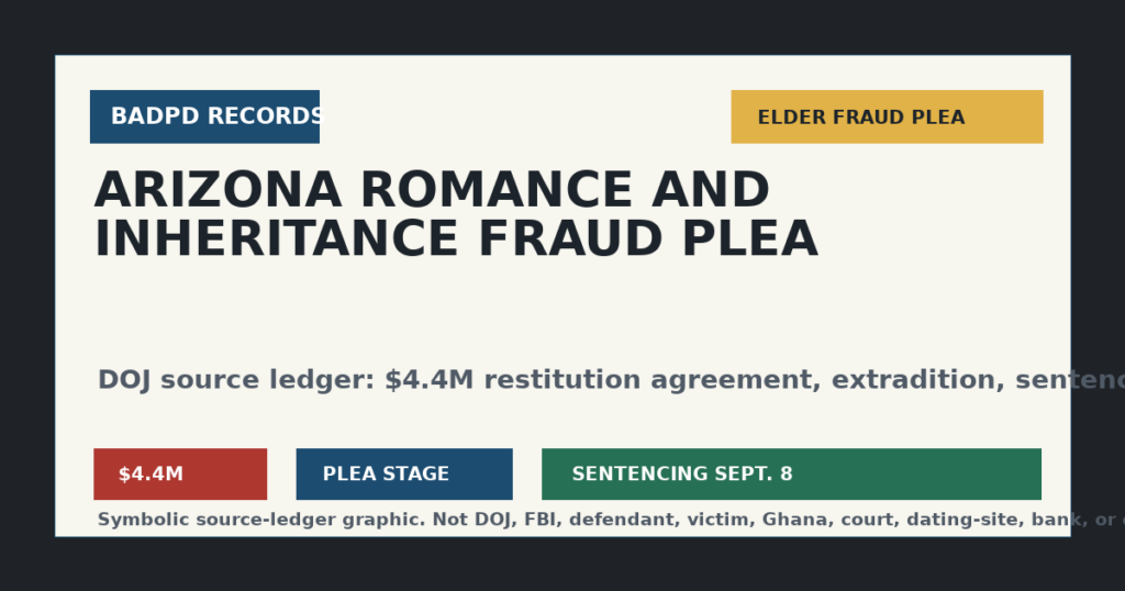 Symbolic BadPD source ledger graphic for Joseph Boateng elder fraud plea.