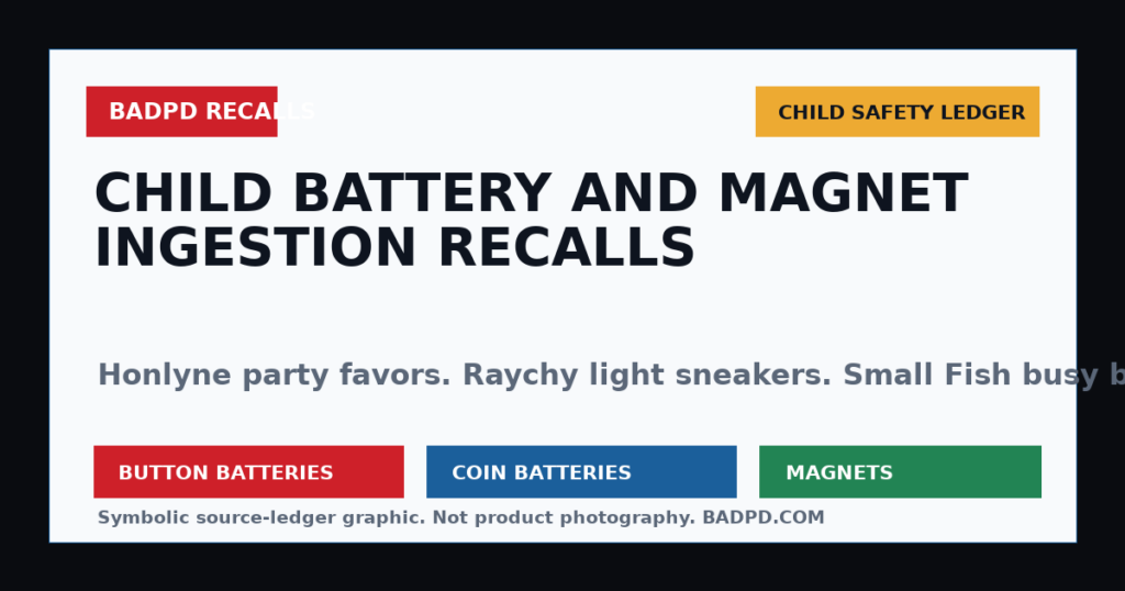 Symbolic BadPD recall ledger graphic for child battery and magnet ingestion CPSC recalls.