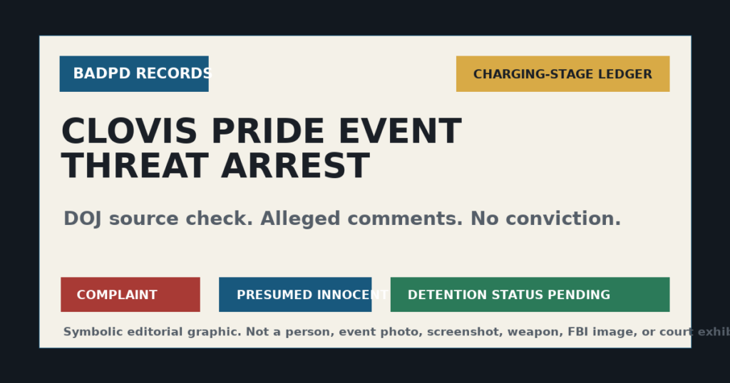 Symbolic BadPD source ledger graphic for Clovis Pride event threat arrest record.