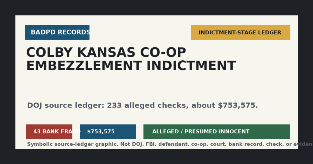 Symbolic BadPD source ledger graphic for Colby Kansas co-op embezzlement indictment.