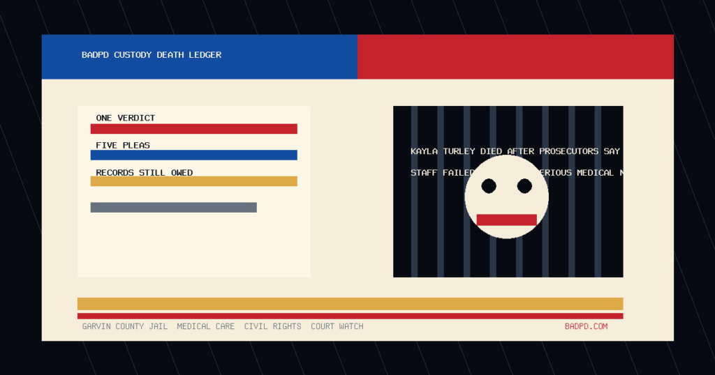 BadPD graphic for the Garvin County Jail Kayla Turley custody-death civil-rights ledger showing records, jail bars, and court-watch themes.
