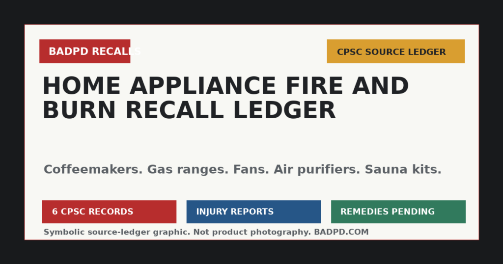 Symbolic BadPD CPSC recall ledger graphic for home appliance fire and burn recalls.