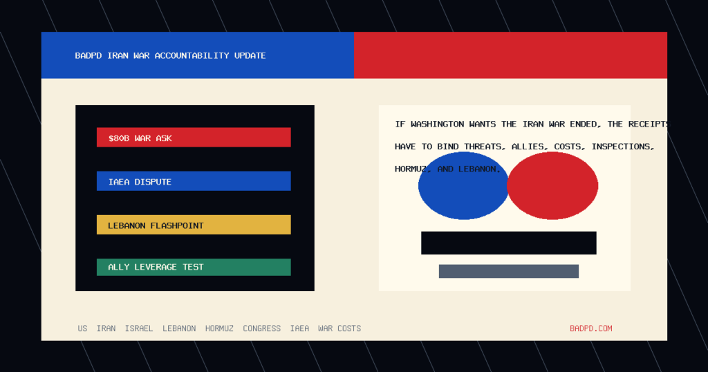 BadPD symbolic Iran war accountability ledger graphic emphasizing the $80 billion war-cost request, nuclear-inspection dispute, Lebanon flashpoint, Hormuz, Congress, and ally-leverage test.