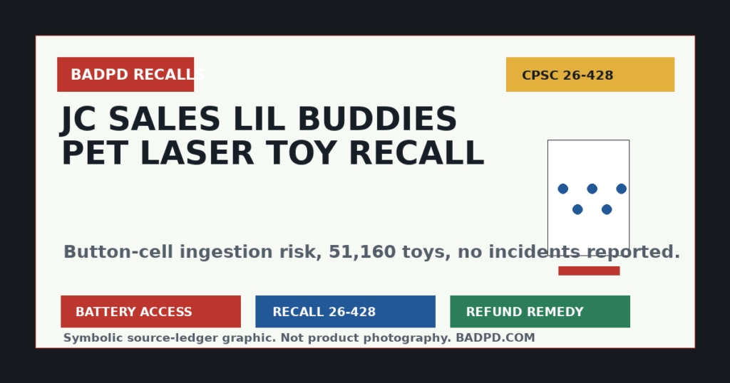 Symbolic BadPD CPSC recall ledger graphic for JC Sales LiL BUDDIES pet laser toy recall 26-428.