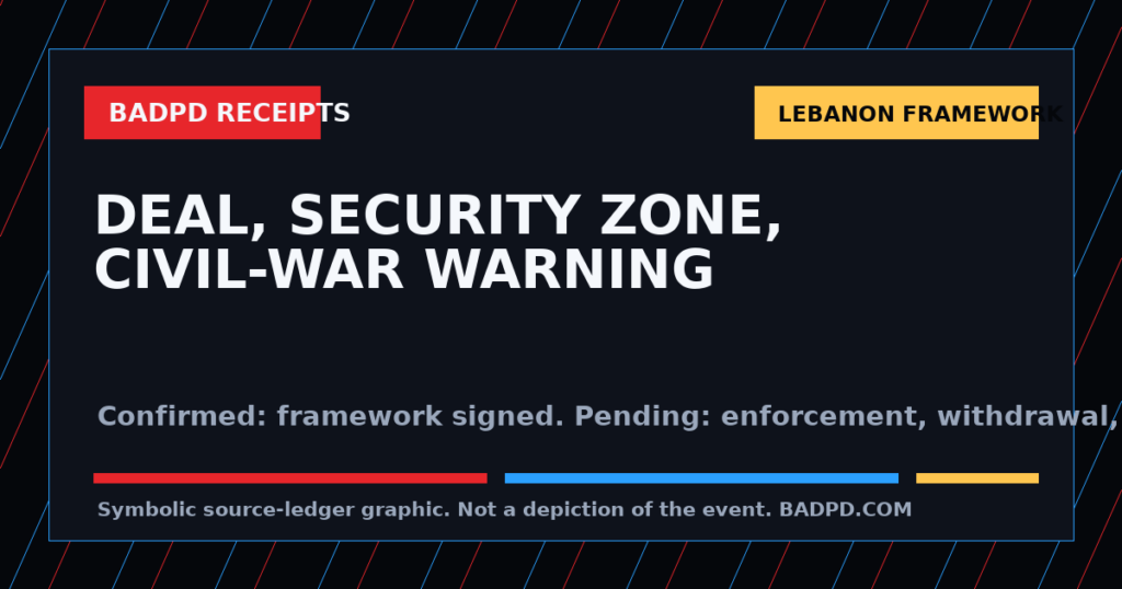 Symbolic BadPD source-ledger graphic for the Israel Lebanon framework agreement, security zone, and civil-war warning article.
