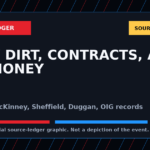 Symbolic BadPD source-ledger graphic for Detroit Dirty-Dirt Ledger: Duggan, Sheffield, Gayanga, McKinney, PAC Money, And The Records Still Missing. Not a depiction of the event, people, victims, suspects, or scene.