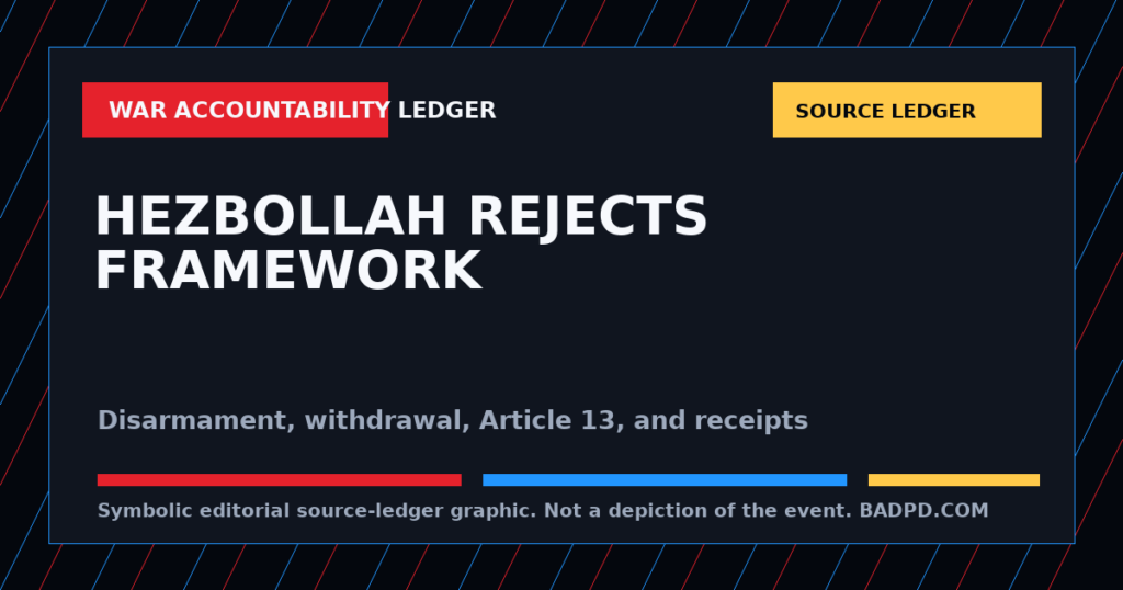 Symbolic BadPD source-ledger graphic for Hezbollah Rejects Lebanon-Israel Framework: The Deal Is Already A Disarmament, Withdrawal, And Accountability Fight. Not a depiction of the event, people, victims, suspects, or scene.