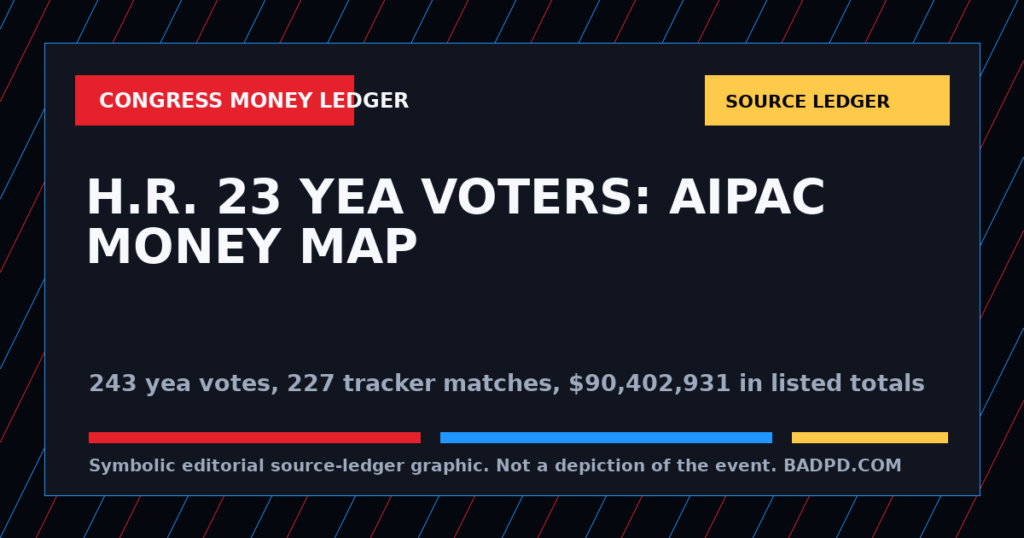 Symbolic BadPD source-ledger graphic for Every House Member Who Voted Yes On H.R. 23 ICC Sanctions: The AIPAC Money Ledger. Not a depiction of the event, people, victims, suspects, or scene.