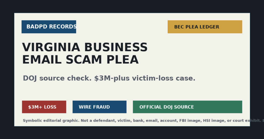 Symbolic BadPD source ledger graphic for Virginia business email compromise plea.