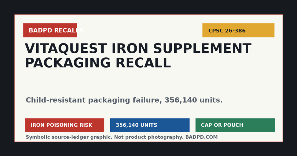 Symbolic BadPD CPSC recall ledger graphic for Vitaquest iron supplement packaging recall 26-386.