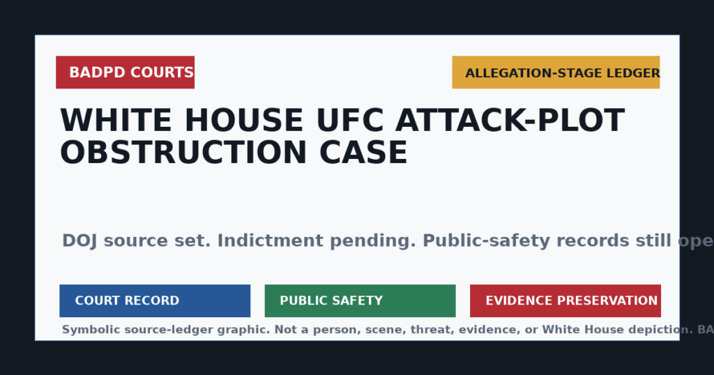 Symbolic BadPD court-ledger graphic for the allegation-stage White House UFC attack-plot obstruction indictment.